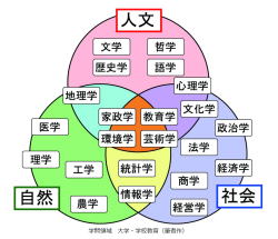 英語学習イメージ